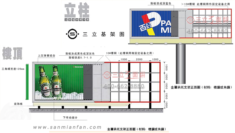 立柱三面翻、樓頂三面翻基礎(chǔ)支架圖