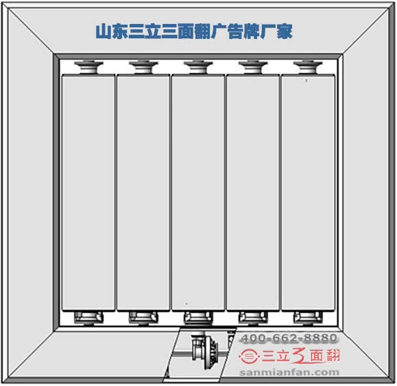 三立廣告牌廠家三面翻控制器系統(tǒng)主要特點簡介 三立廣告牌廠家三面翻控制器系統(tǒng)主要特點簡介